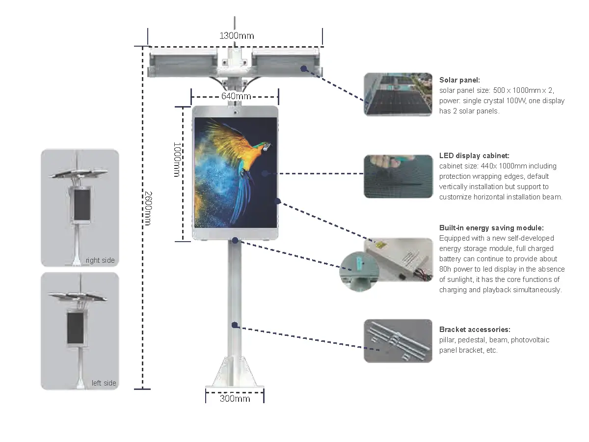 Solar Energy Storage LED Display